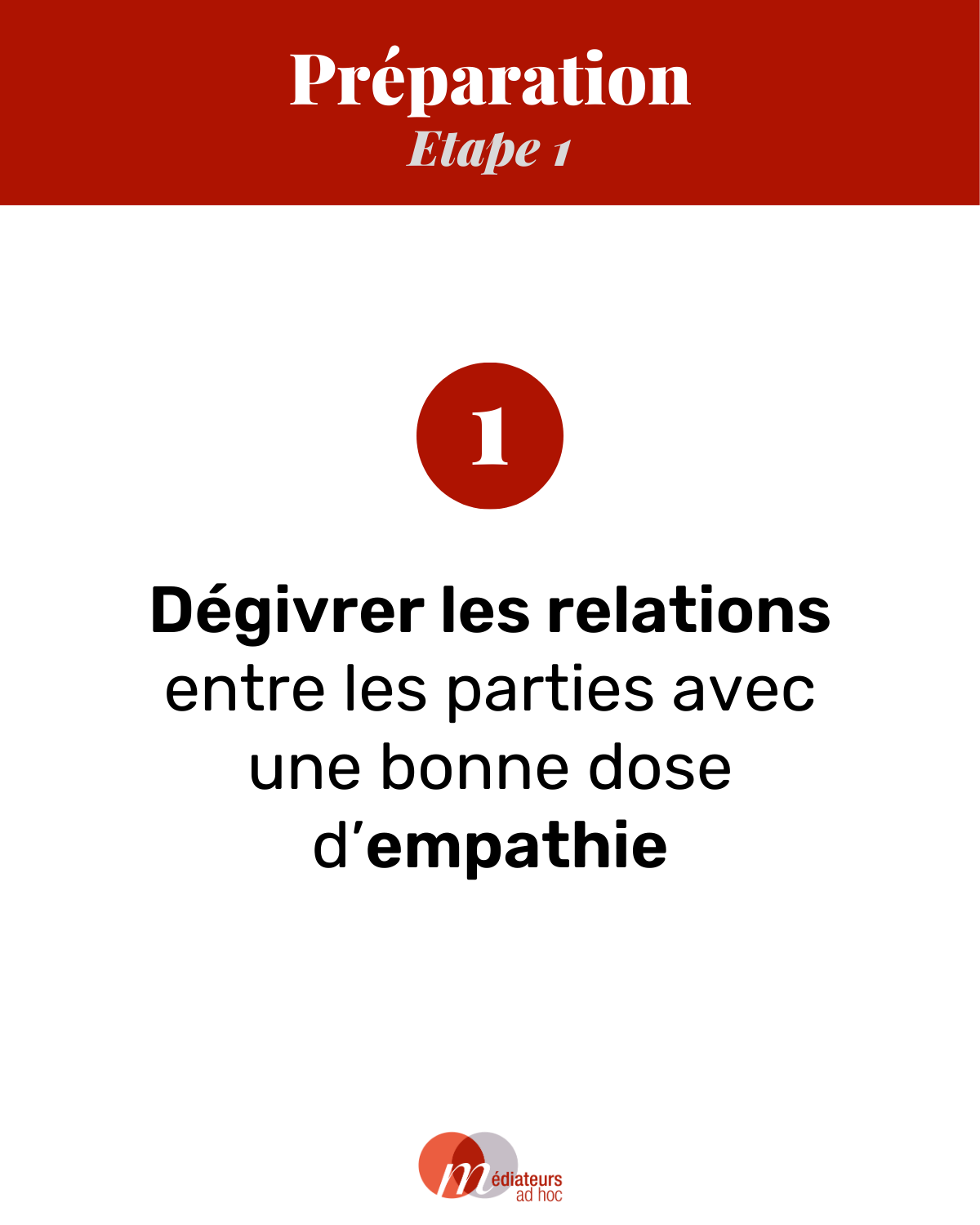 MAH - La recette d'une bonne médiation - 03