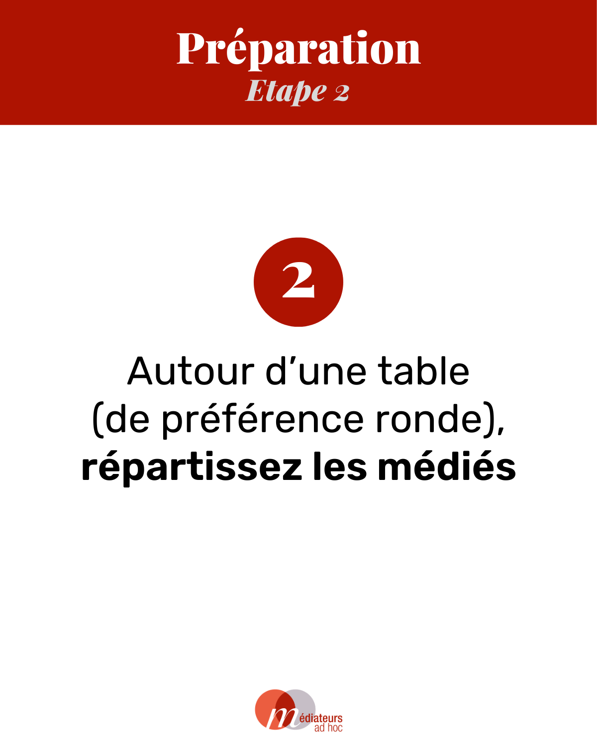 MAH - La recette d'une bonne médiation - 04